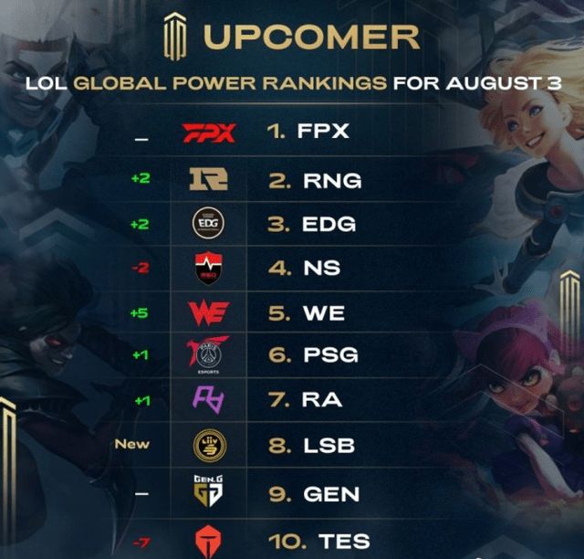 零售商的合 零售商的合